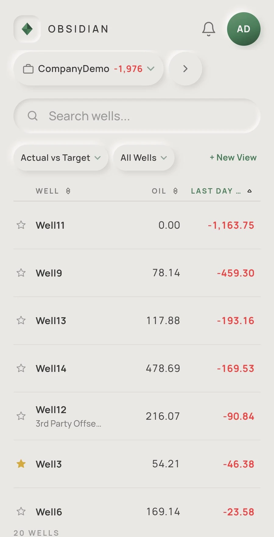 Obsidian mobile app showing a searchable list of wells with oil production and last-day variance, sorted to surface the biggest underperformers first.